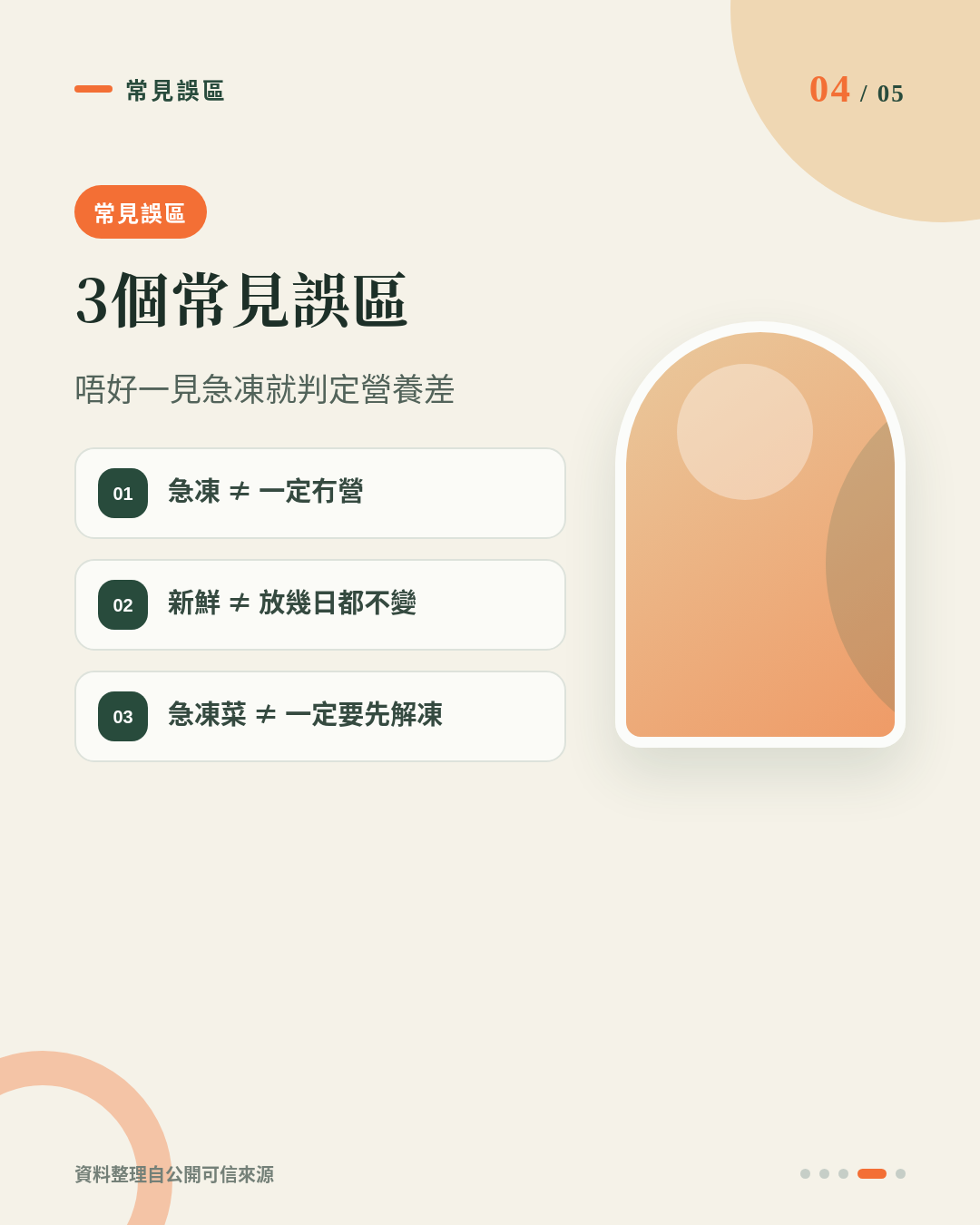 急凍西蘭花一定冇新鮮咁有營養?揀菜唔只睇「新鮮」兩個字 重點 4