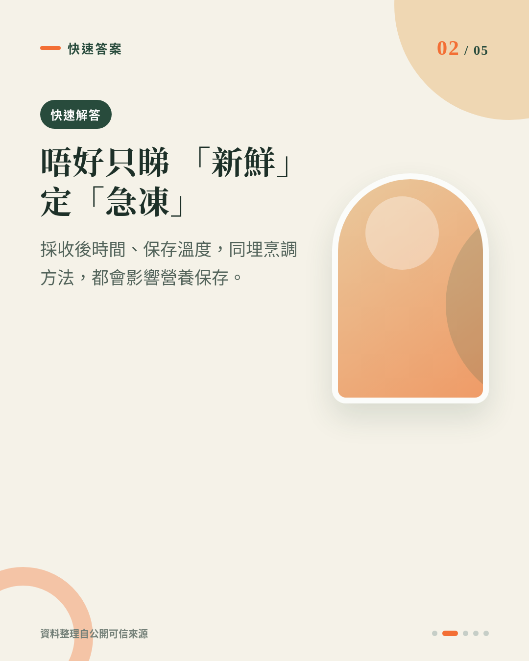 急凍西蘭花一定冇新鮮咁有營養?揀菜唔只睇「新鮮」兩個字 重點 2