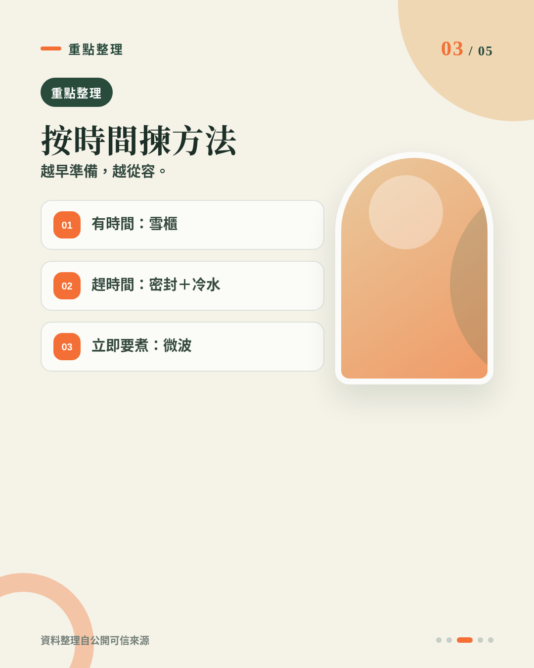 急凍牛小排點解凍最好？前一晚放雪櫃、流動冷水、微波爐一次比較 重點 3