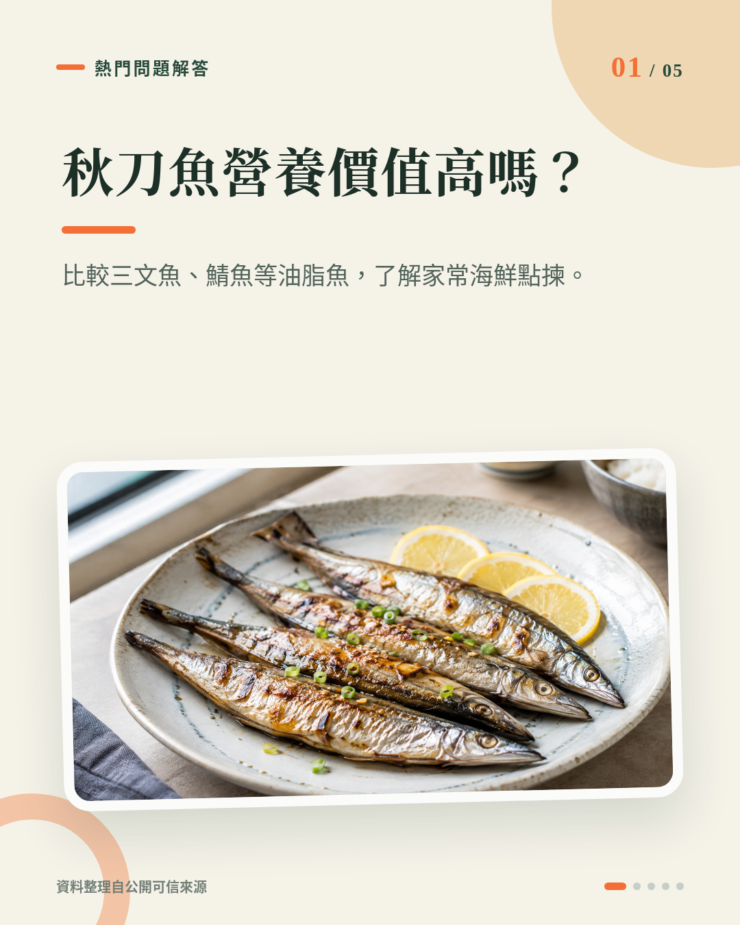 秋刀魚營養價值高嗎？一文比較三文魚、鯖魚等油脂魚，教你揀啱家常海鮮 重點 1