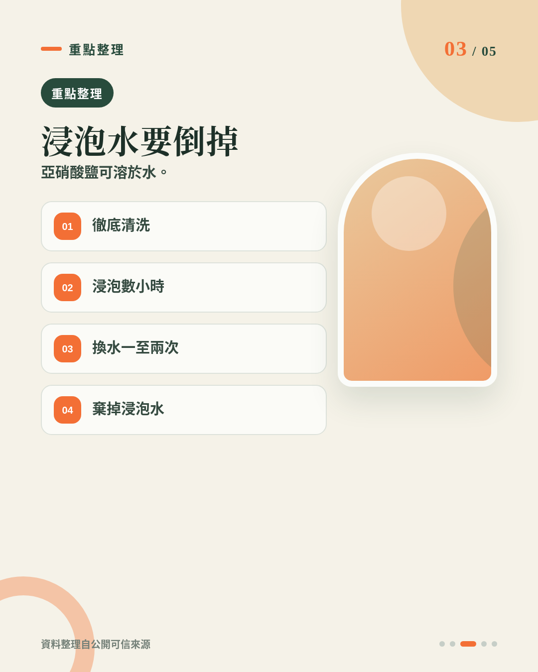 燕窩有亞硝酸鹽食唔食得？浸燕窩啲水到底應唔應該飲？ 重點 3