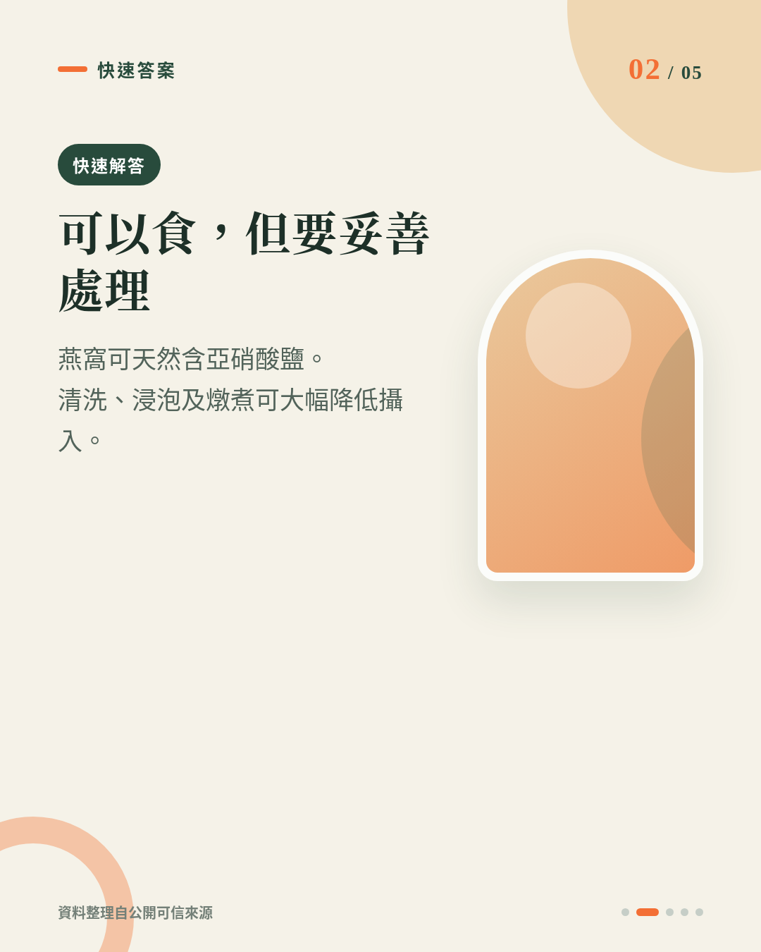 燕窩有亞硝酸鹽食唔食得？浸燕窩啲水到底應唔應該飲？ 重點 2