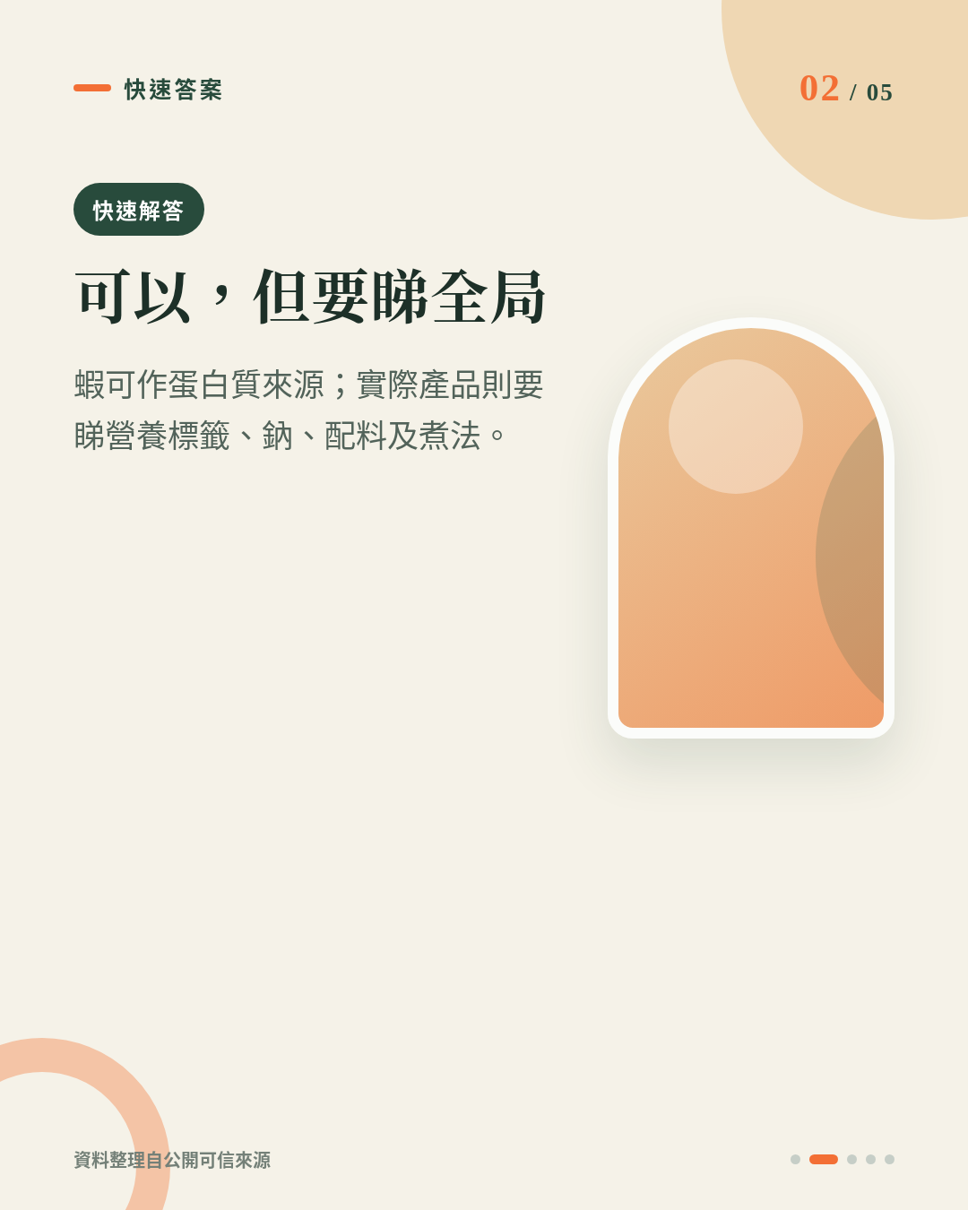 黑虎蝦適合健身減脂嗎?揀蝦唔只睇蛋白質,營養標籤仲有幾項要留意 重點 2