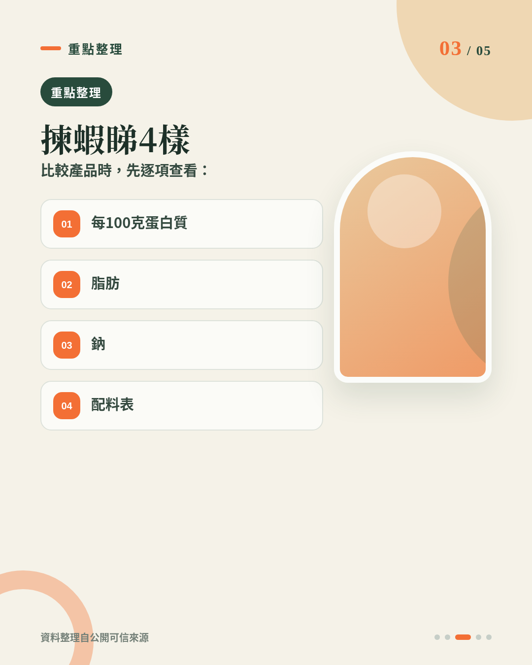 黑虎蝦適合健身減脂嗎?揀蝦唔只睇蛋白質,營養標籤仲有幾項要留意 重點 3