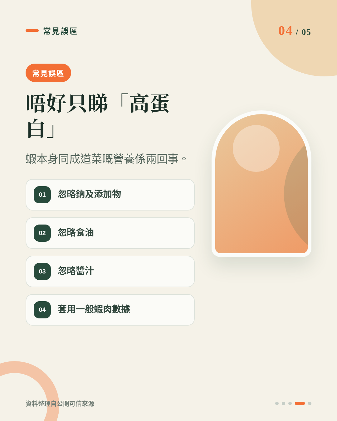 黑虎蝦適合健身減脂嗎?揀蝦唔只睇蛋白質,營養標籤仲有幾項要留意 重點 4