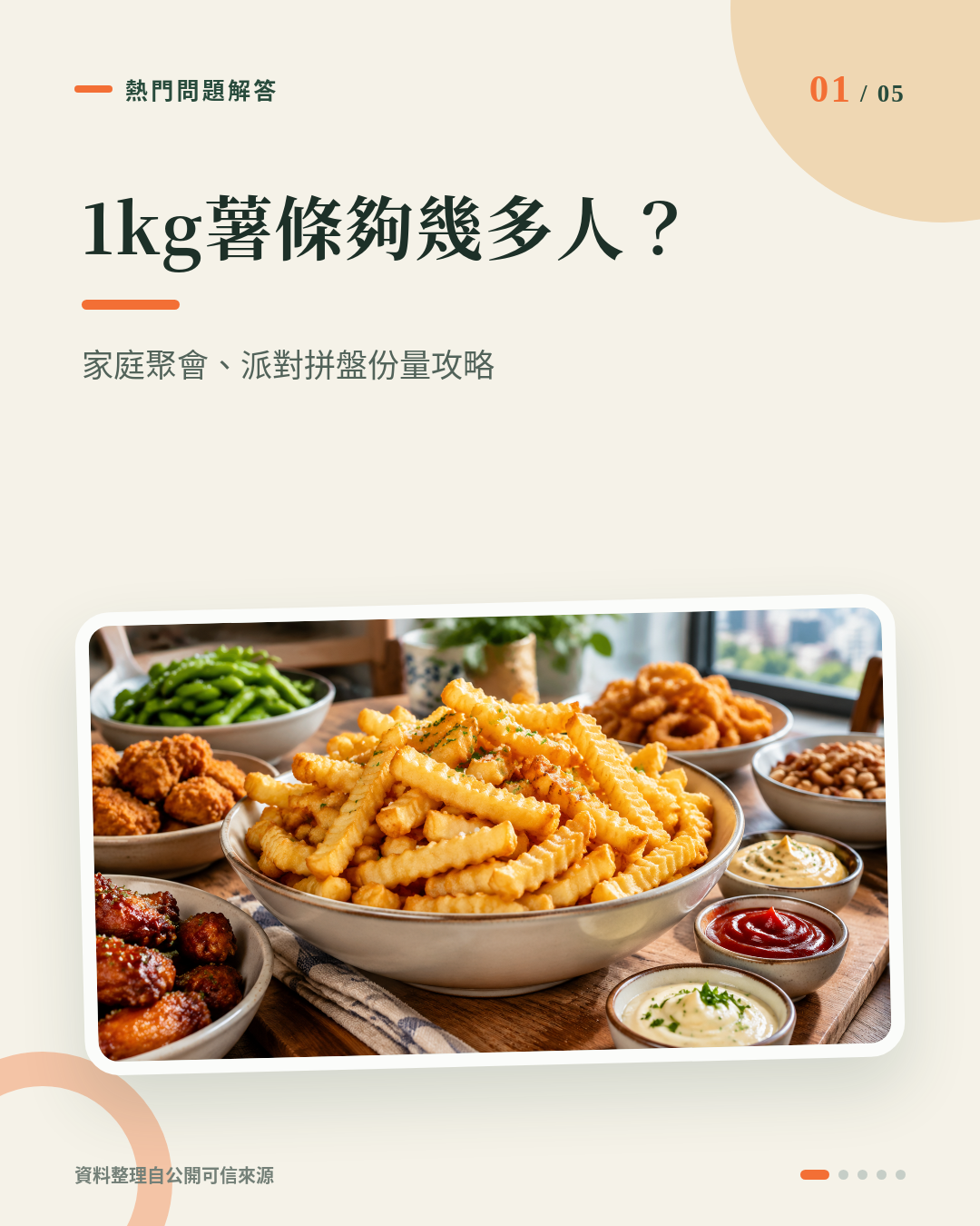 1kg急凍薯條夠幾多人食？家庭聚會、BBQ派對拼盤份量點計最抵 重點 1