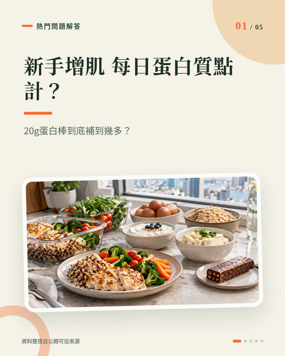 新手增肌每日蛋白質點計?20g蛋白棒到底補到幾多? 重點 1