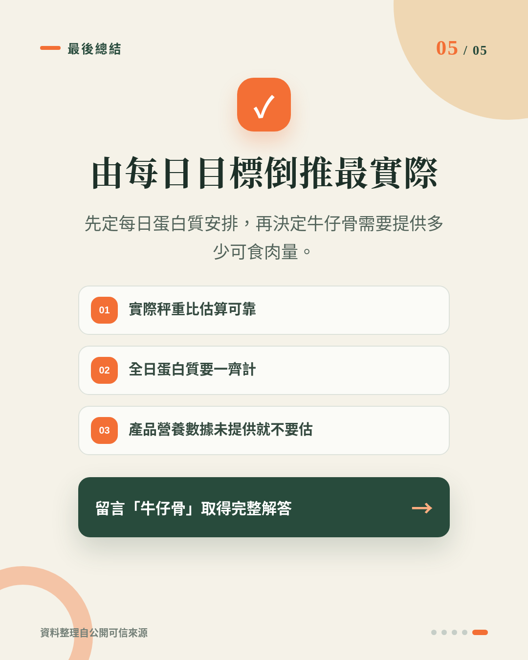 帶骨牛仔骨做健身 Meal Prep：包裝重量點換算可食肉量？每餐買幾多先易對準蛋白質目標 重點 5