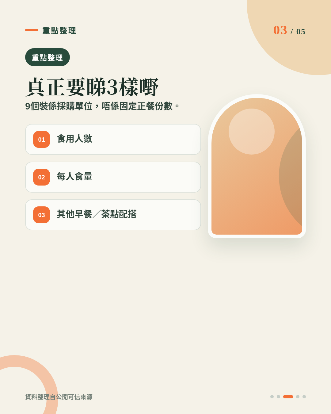 牛乳饅頭9個裝夠幾多人食？早餐、下午茶按人數咁樣計份量 重點 3