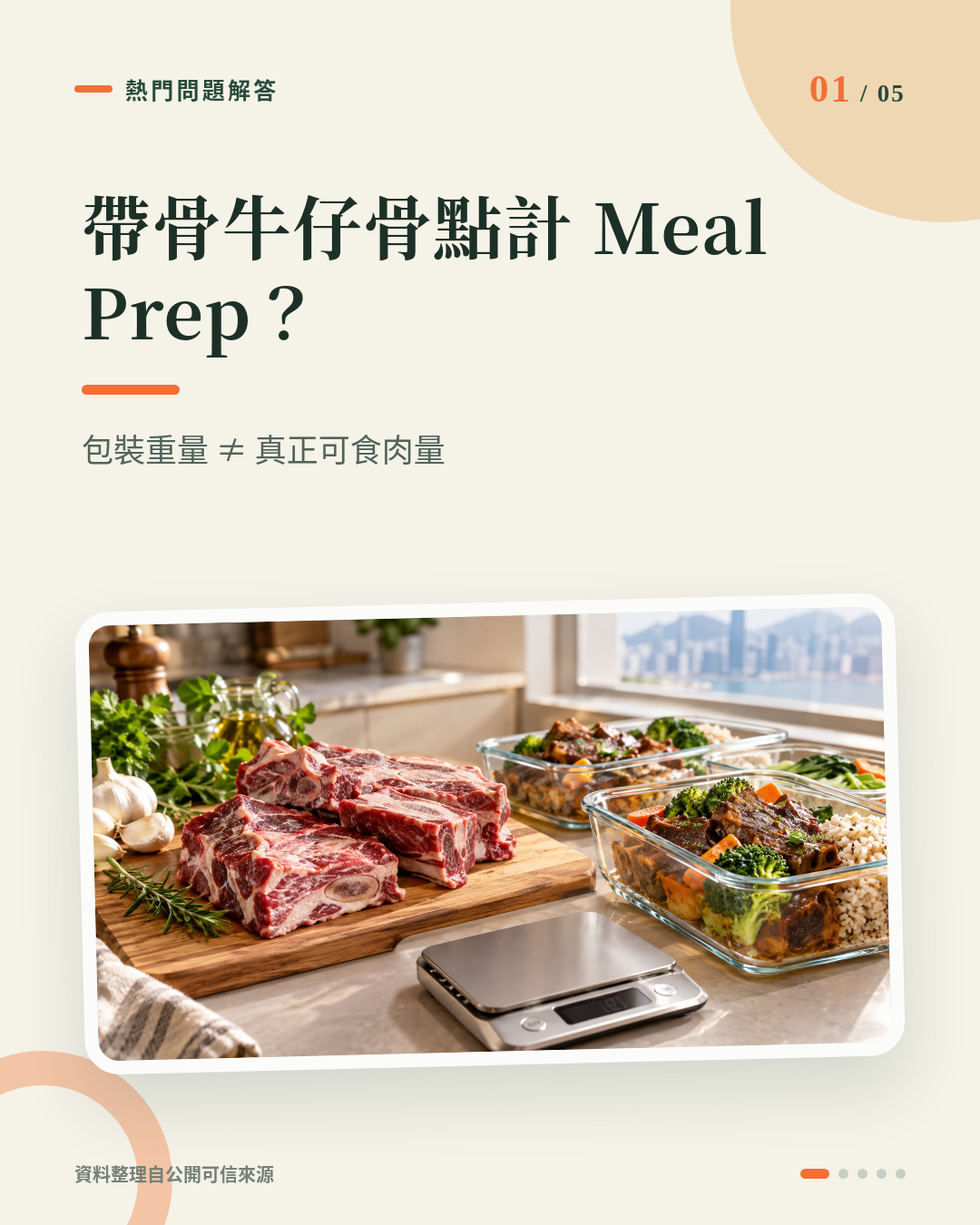 帶骨牛仔骨做健身 Meal Prep：包裝重量點換算可食肉量？每餐買幾多先易對準蛋白質目標 重點 1