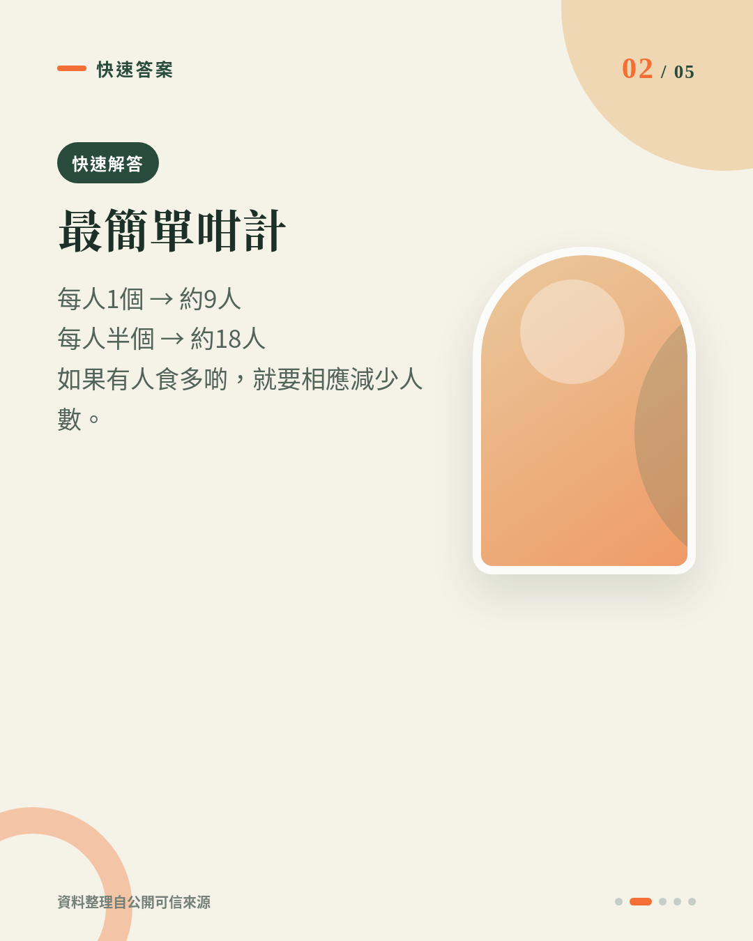 牛乳饅頭9個裝夠幾多人食？早餐、下午茶按人數咁樣計份量 重點 2