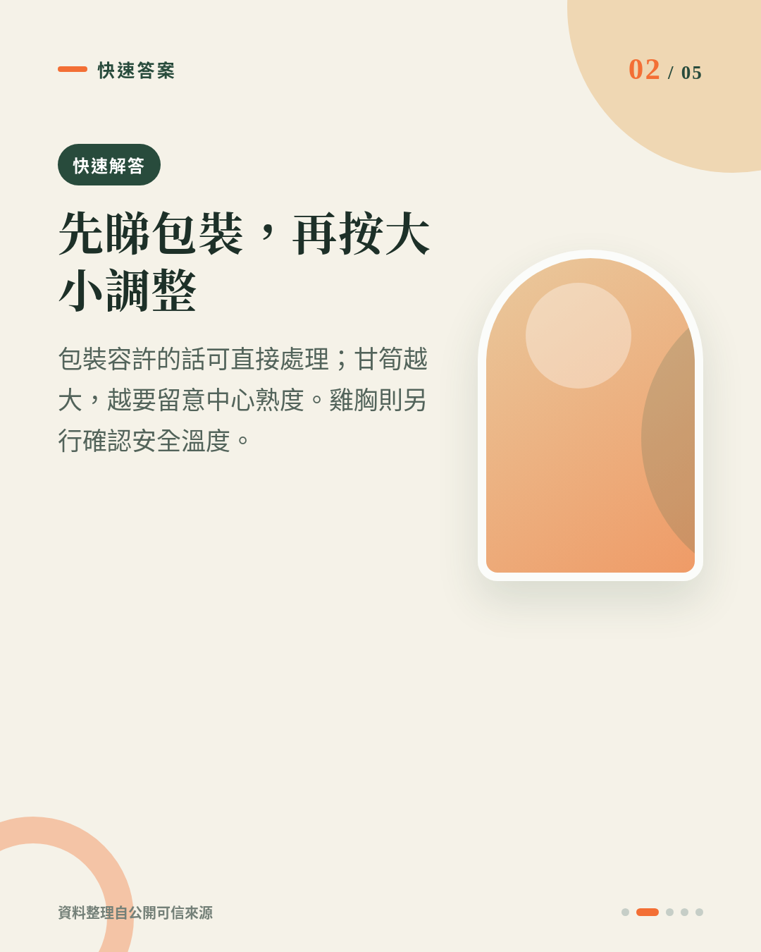 急凍小甘筍球氣炸鍋點整？健身餐免解凍、大小與雞胸配搭實用攻略 重點 2