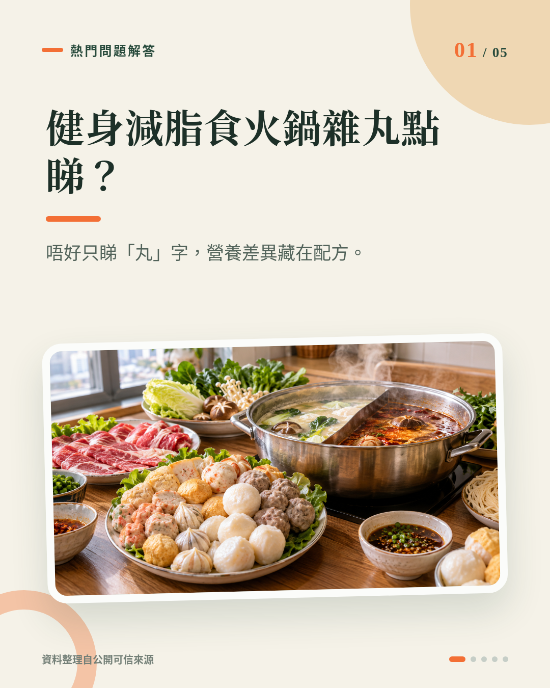 How should you view mixed hotpot meatballs when fitness and fat loss are your goals? Compare the protein and fat in cheese balls, pork balls, and beef tendon balls; do not just look at the word 'ball'. Key Point 1