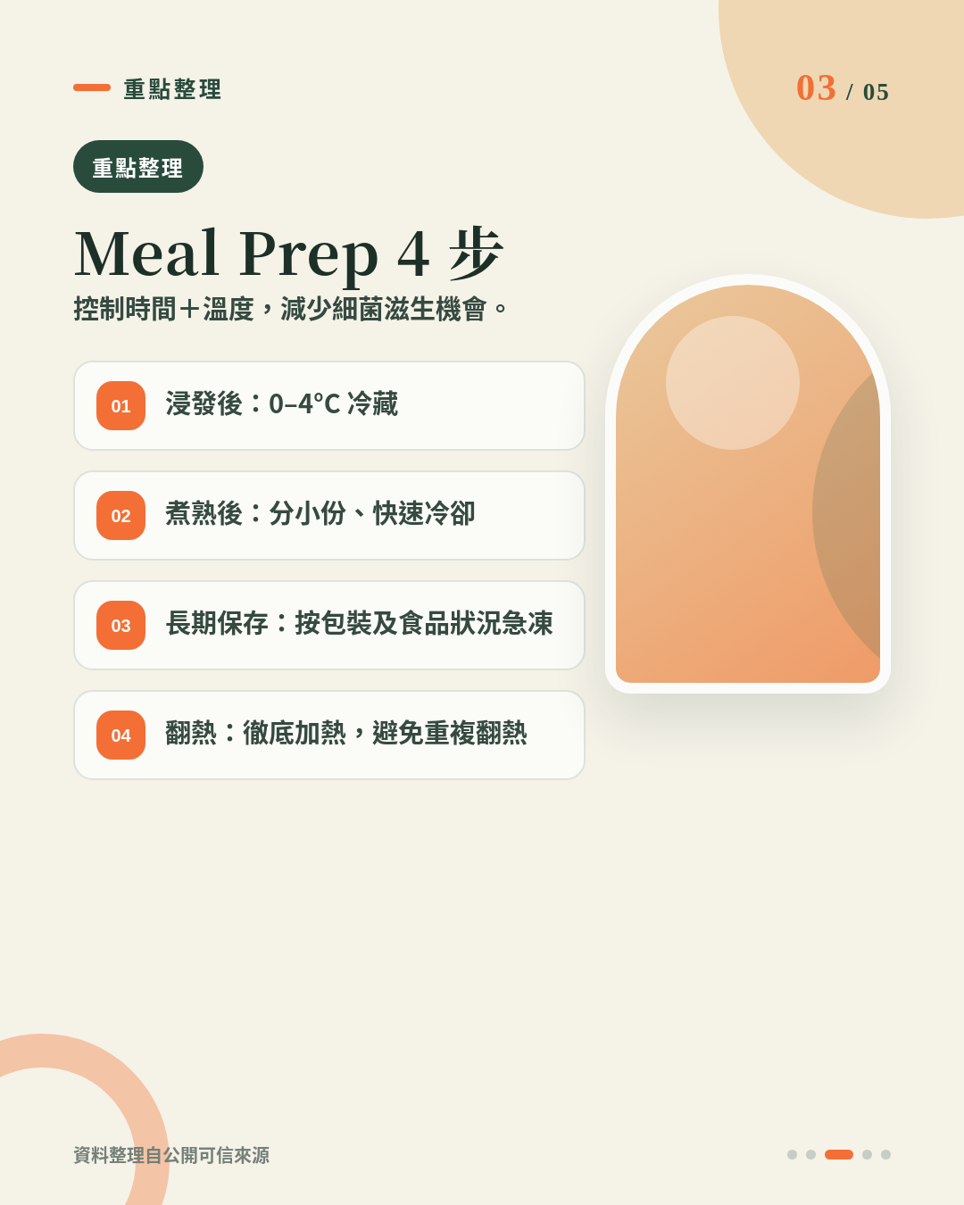乾鮑浸發後點保存？健身 Meal Prep 雪櫃、急凍、翻熱食安一次講清 重點 3