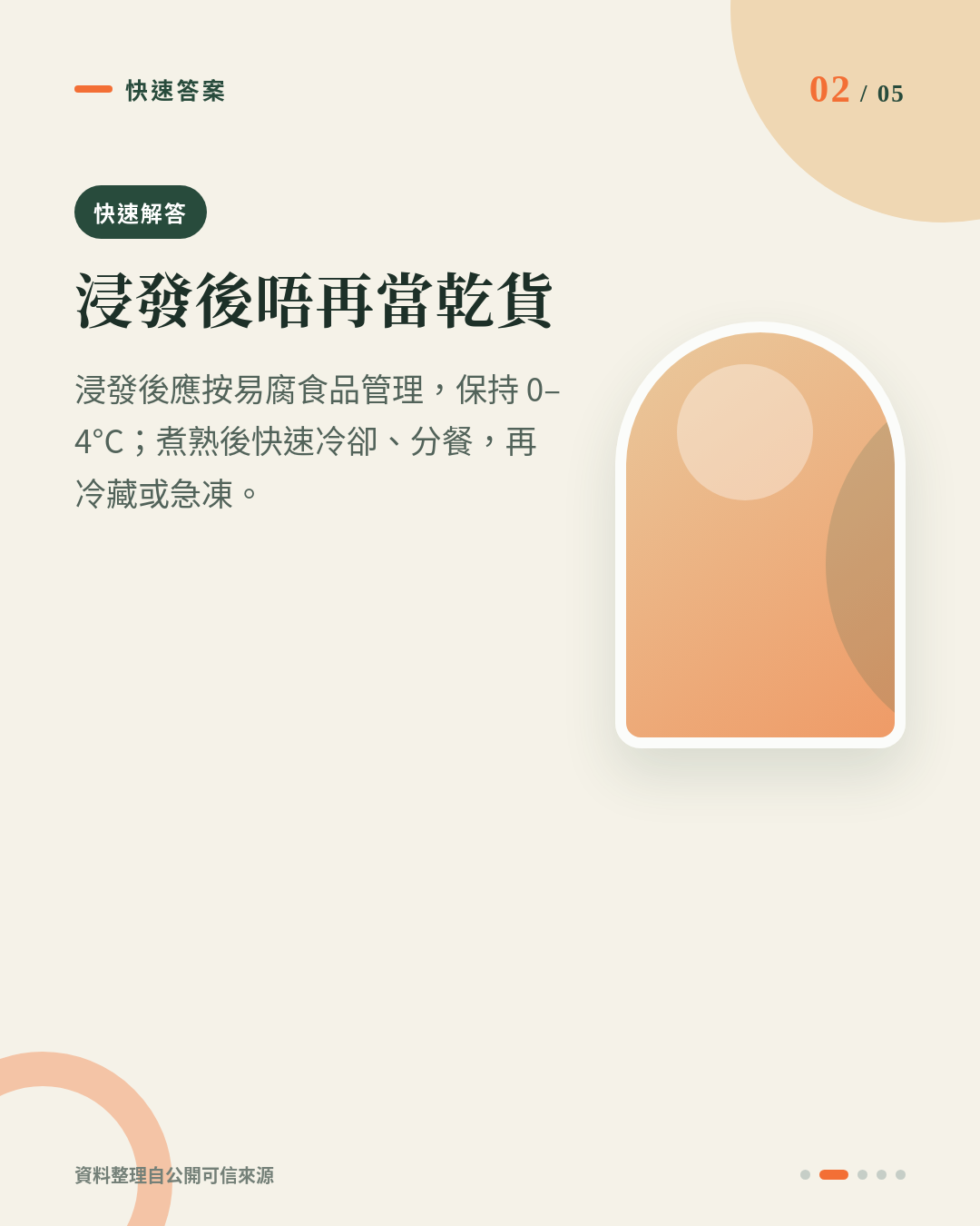 乾鮑浸發後點保存？健身 Meal Prep 雪櫃、急凍、翻熱食安一次講清 重點 2