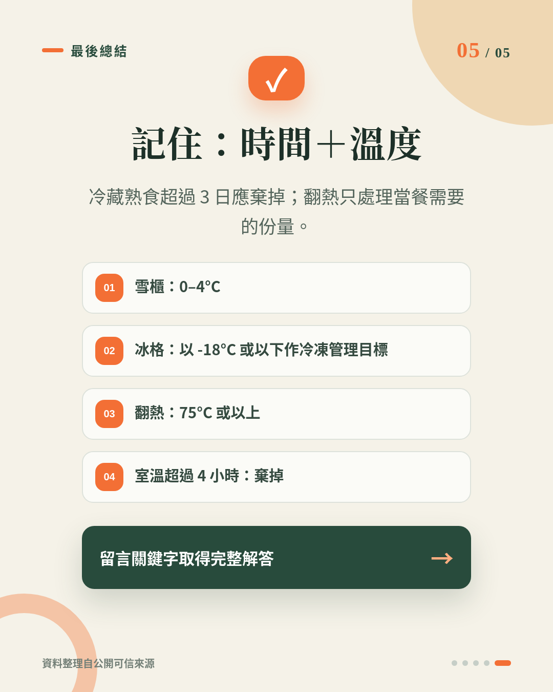 乾鮑浸發後點保存？健身 Meal Prep 雪櫃、急凍、翻熱食安一次講清 重點 5