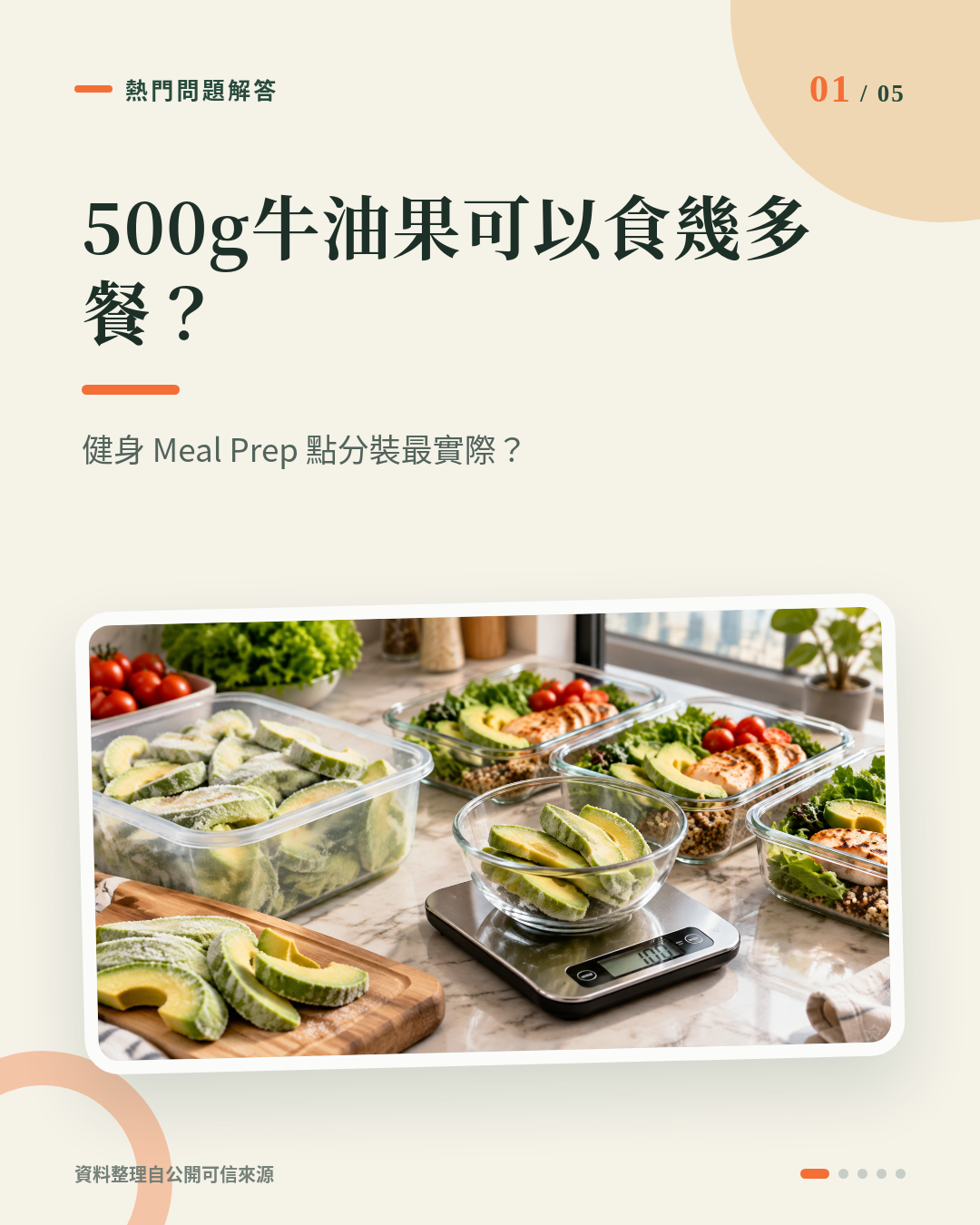 How many meals can 500g of frozen avocado slices serve? For fitness Meal Prep, portioning by weight is more practical Key Point 1