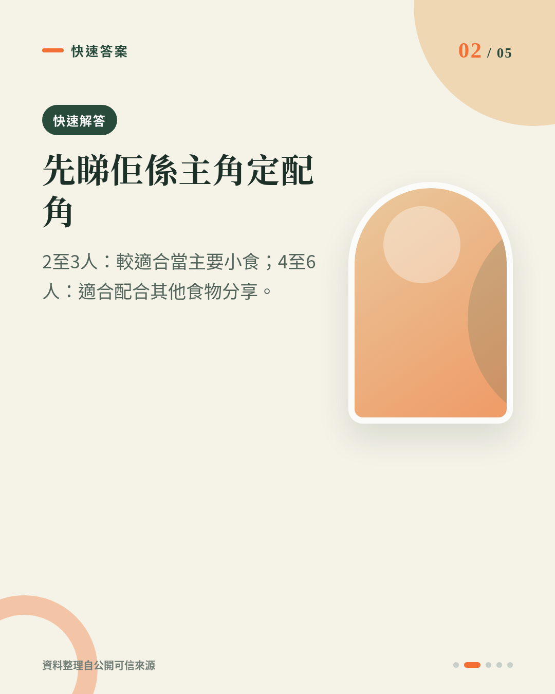 454g 香辣單骨雞夠幾多人食?宵夜、派對小食份量咁分最實際 重點 2