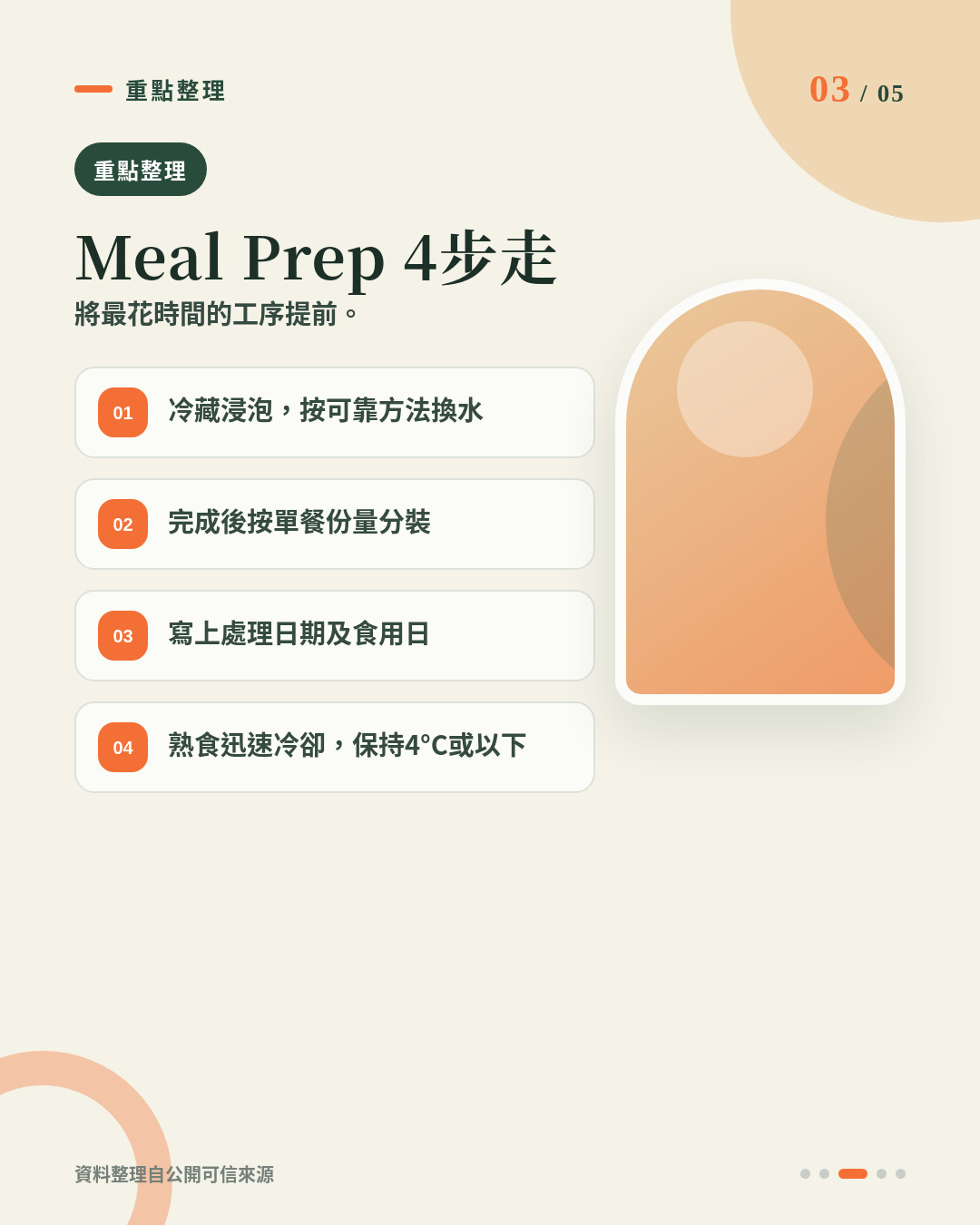 放工想整高蛋白 Meal Prep？乾鮑魚點樣預先浸發、分裝先最慳時間？ 重點 3