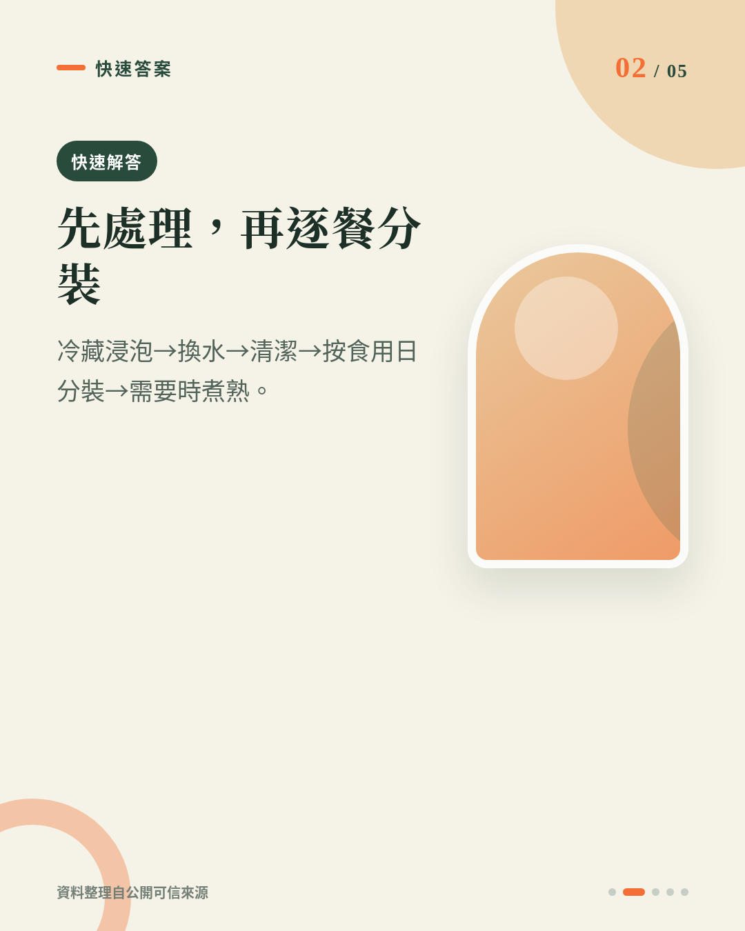 放工想整高蛋白 Meal Prep？乾鮑魚點樣預先浸發、分裝先最慳時間？ 重點 2