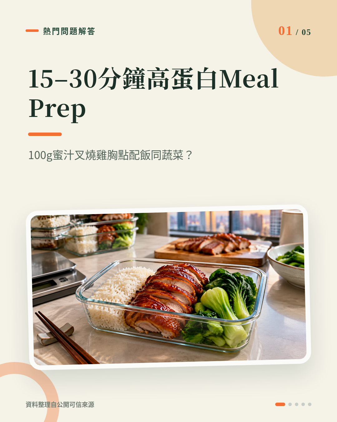 放工15至30分鐘高蛋白 Meal Prep:100g蜜汁叉燒雞胸點配飯同蔬菜最易控制? 重點 1