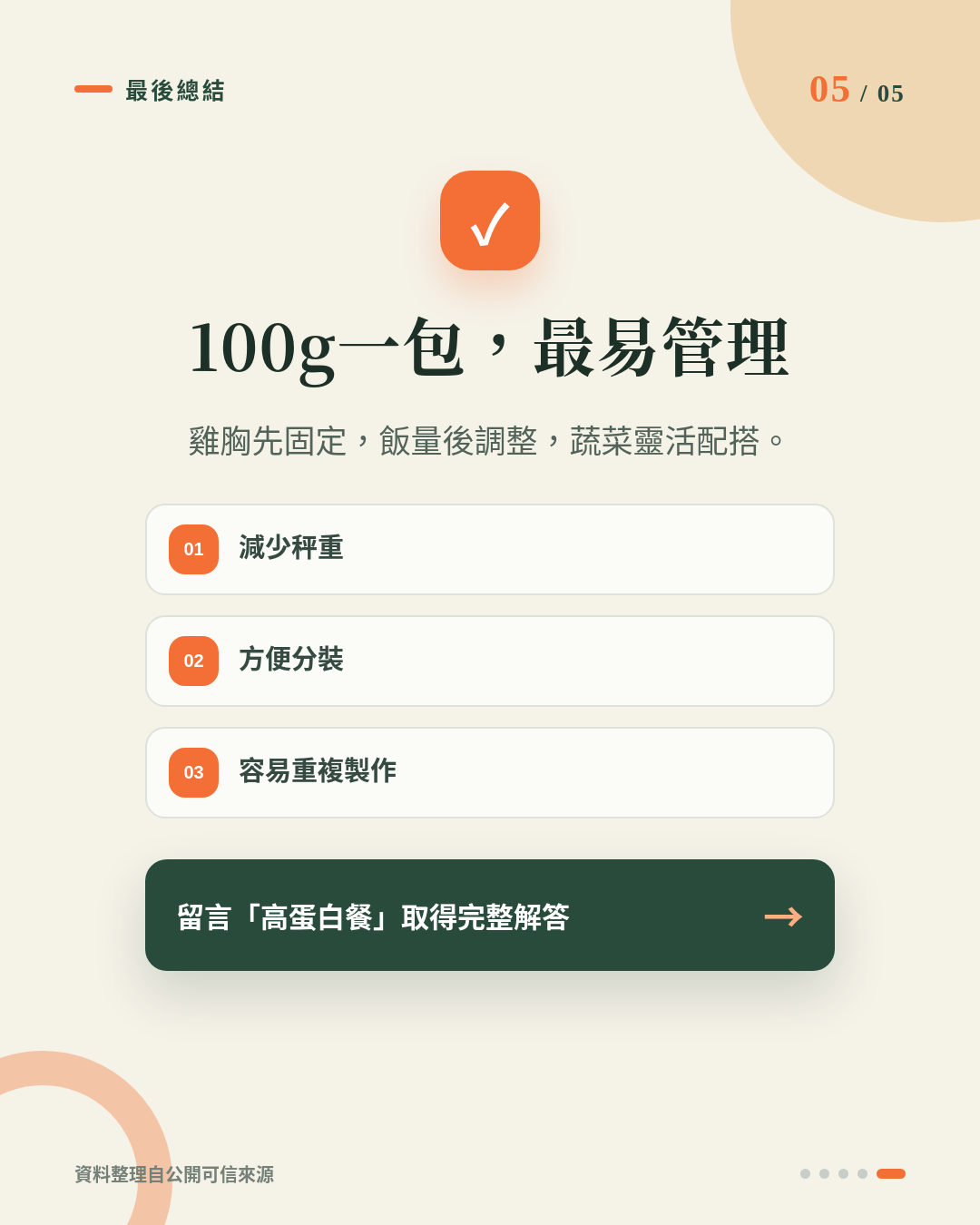 放工15至30分鐘高蛋白 Meal Prep：100g蜜汁叉燒雞胸點配飯同蔬菜最易控制？ 重點 5