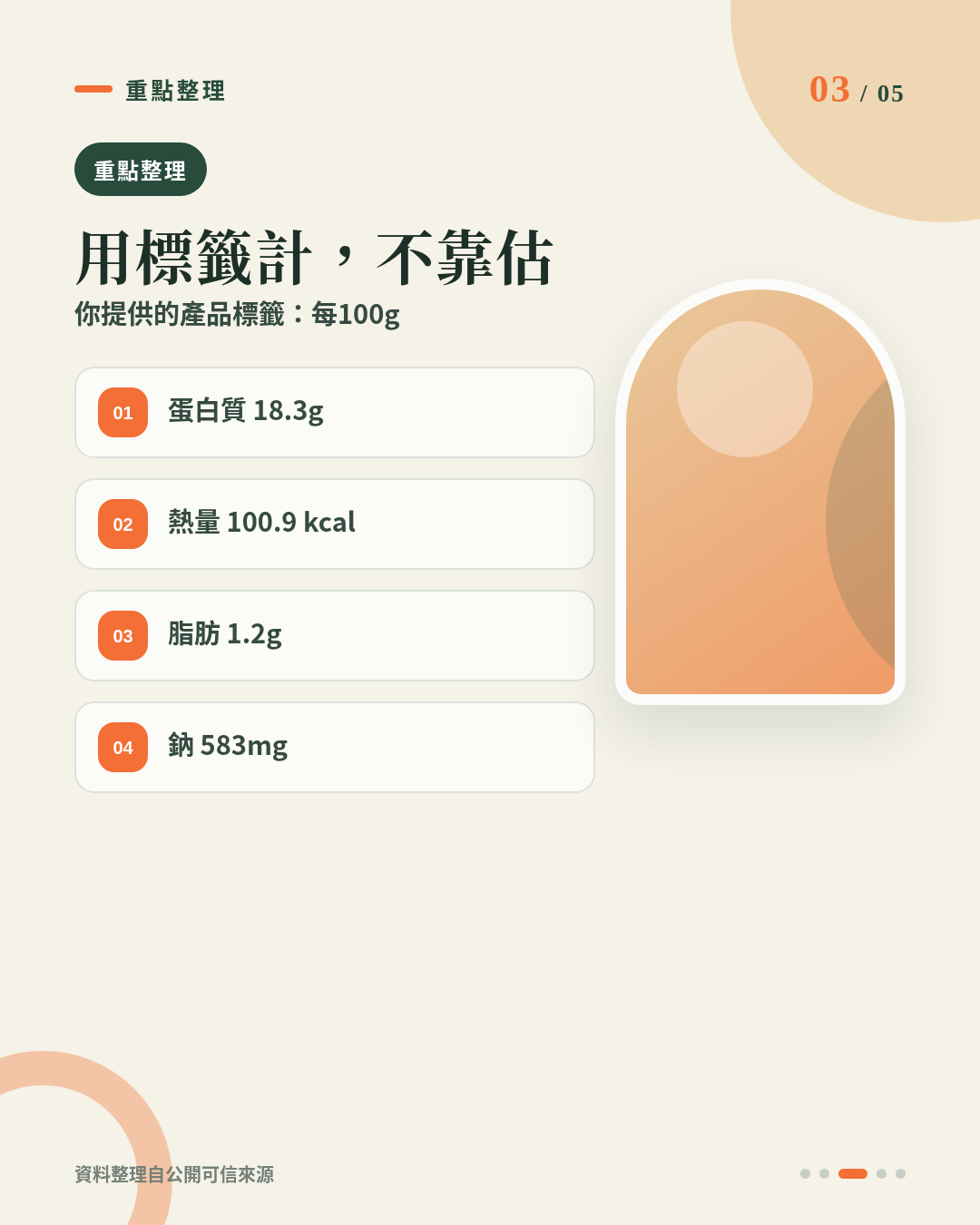 放工15至30分鐘高蛋白 Meal Prep:100g蜜汁叉燒雞胸點配飯同蔬菜最易控制? 重點 3