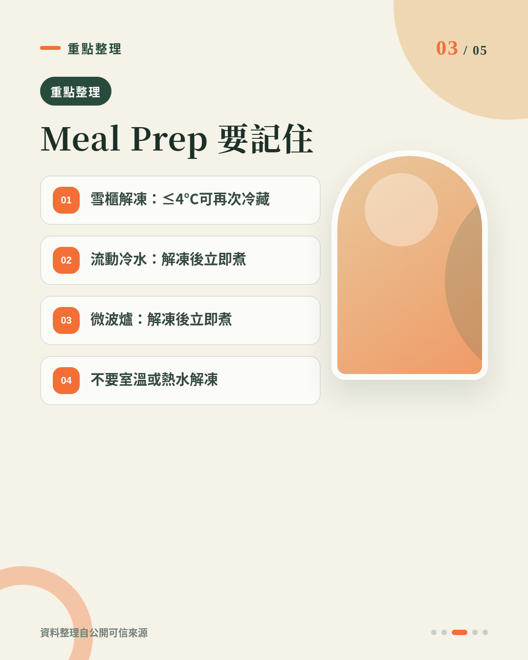 急凍雞肉燒賣半解凍點算好？即煮、放雪櫃還是重新冷凍一次講清楚 重點 3