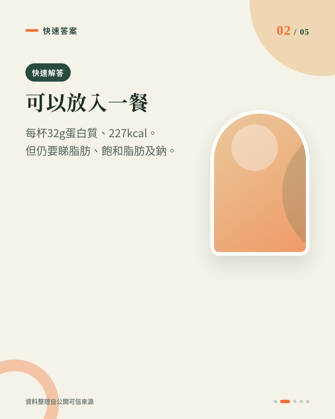 健身減脂食即食麵點比較？一杯32g蛋白質、227kcal應唔應該放入一餐？ 重點 2