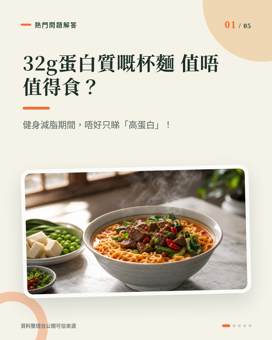 健身減脂食即食麵點比較？一杯32g蛋白質、227kcal應唔應該放入一餐？ 重點 1