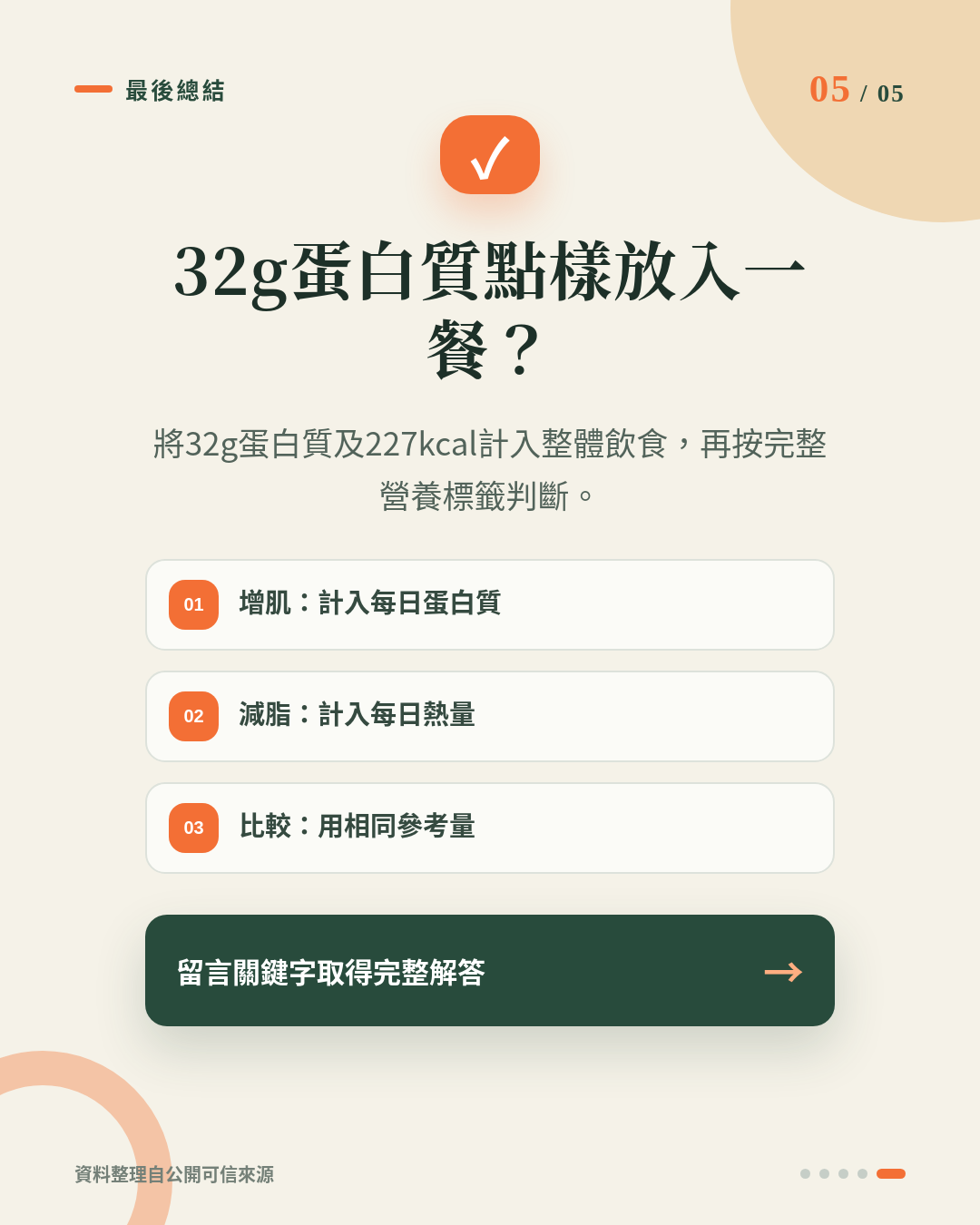 健身減脂食即食麵點比較？一杯32g蛋白質、227kcal應唔應該放入一餐？ 重點 5