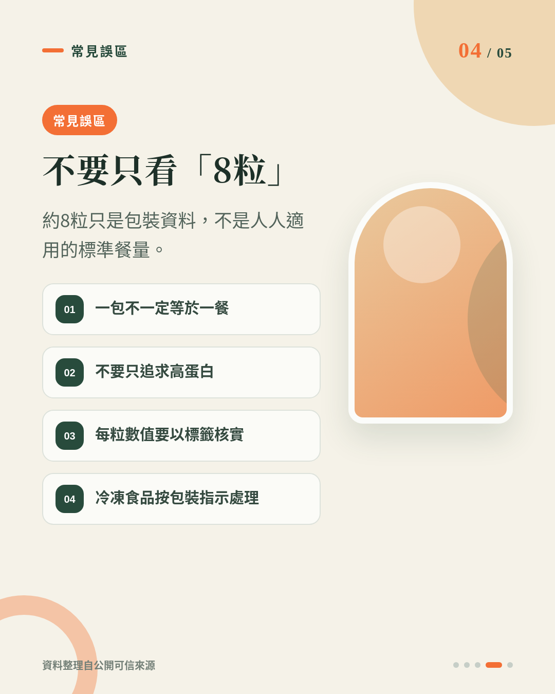 170克雞胸肉丸一餐食幾多粒？健身 Meal Prep 應按蛋白質定份量 重點 4
