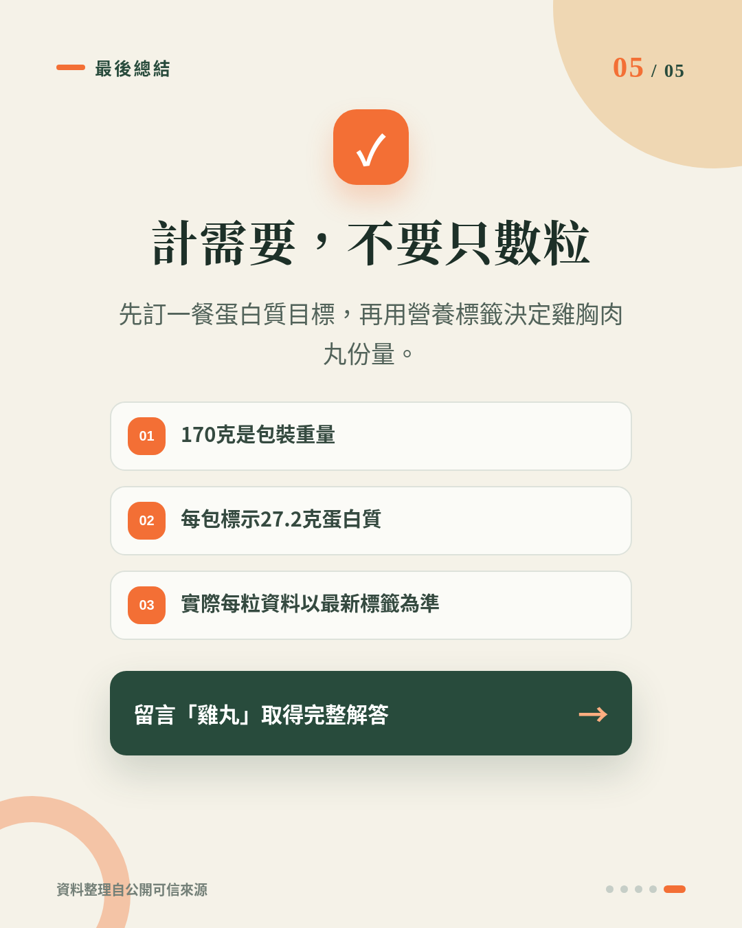 170克雞胸肉丸一餐食幾多粒？健身 Meal Prep 應按蛋白質定份量 重點 5