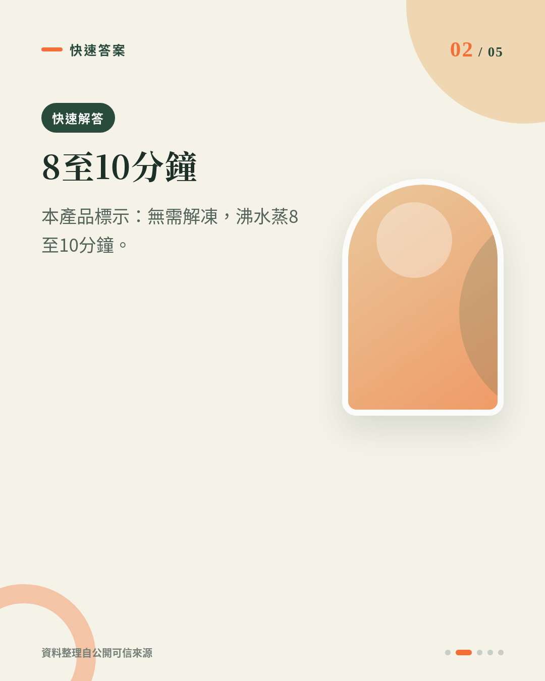 急凍黑金流沙包要蒸幾耐?無需解凍,8至10分鐘點樣蒸先啱? 重點 2
