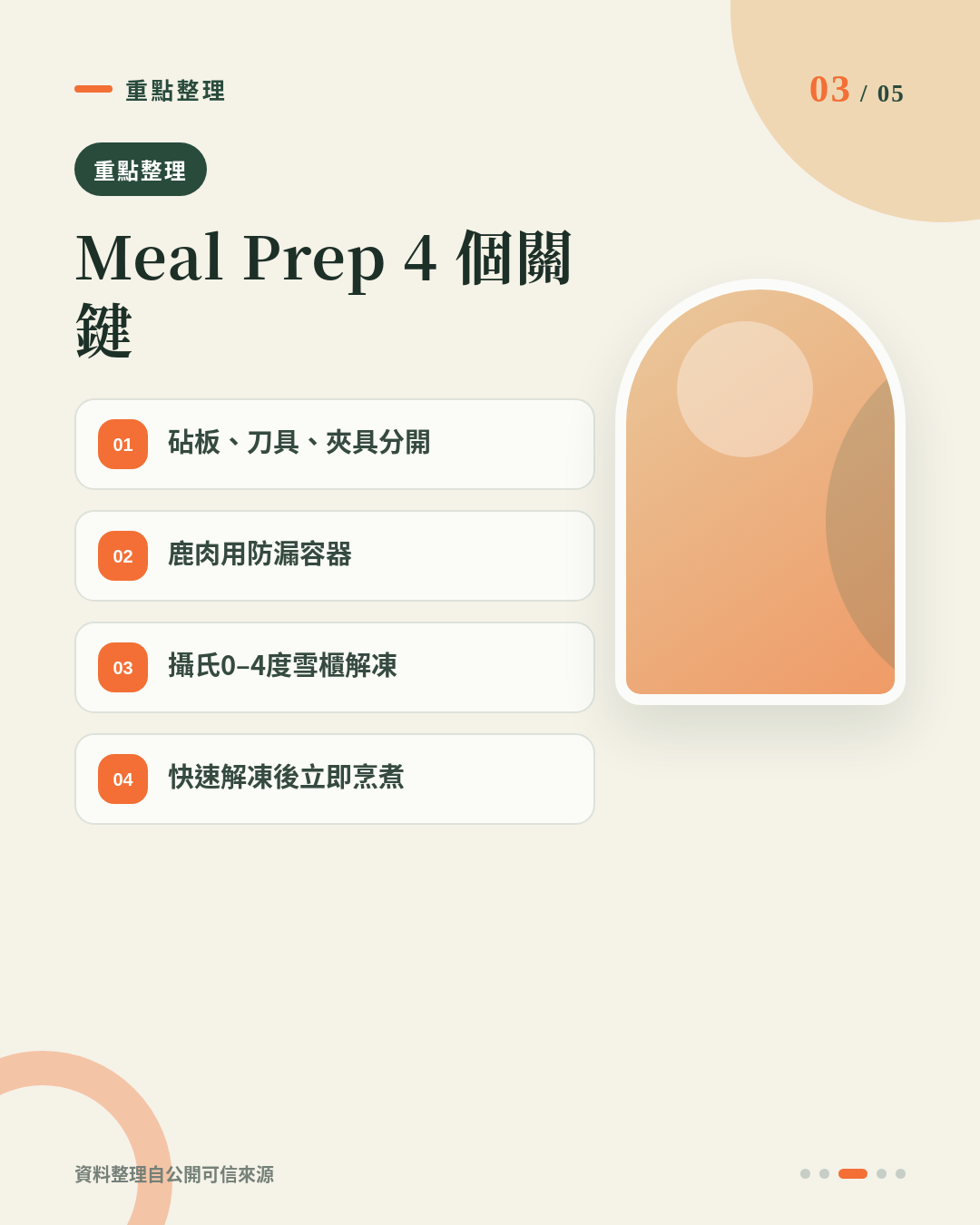 健身 Meal Prep 同時處理雞胸、牛肉＋寵物鹿肉？一套流程避免生肉交叉污染 重點 3