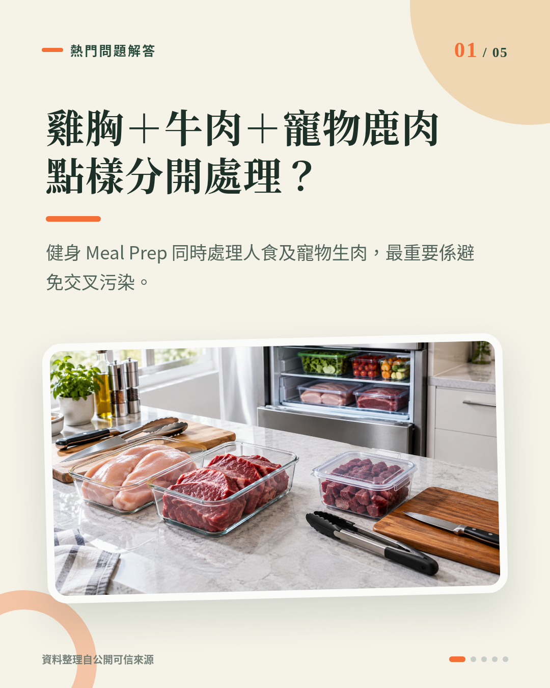 健身 Meal Prep 同時處理雞胸、牛肉＋寵物鹿肉？一套流程避免生肉交叉污染 重點 1