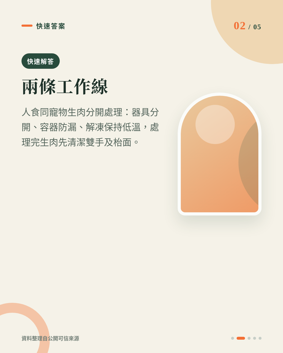 健身 Meal Prep 同時處理雞胸、牛肉＋寵物鹿肉？一套流程避免生肉交叉污染 重點 2