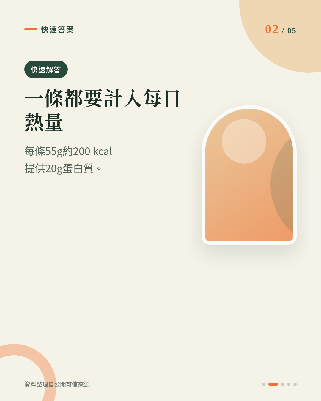 Barebells Cookies & Cream 蛋白棒減脂可以食嗎？20g蛋白質、200 kcal 應點計入每日飲食？ 重點 2