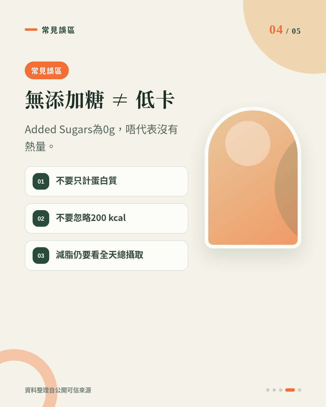 Barebells Cookies & Cream 蛋白棒減脂可以食嗎？20g蛋白質、200 kcal 應點計入每日飲食？ 重點 4