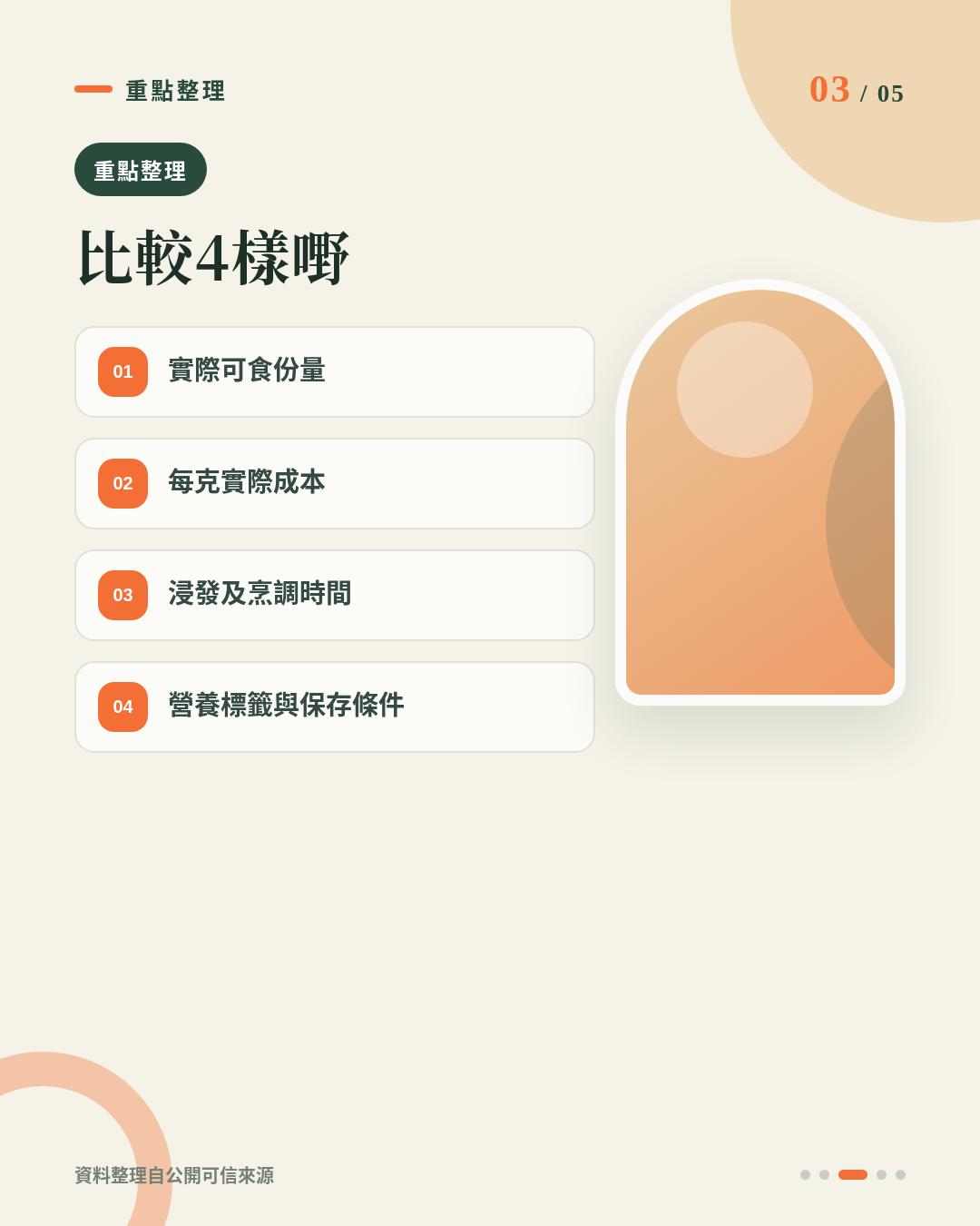 急凍花膠同傳統乾花膠有咩分別？健身、Meal Prep 點揀先方便？ 重點 3