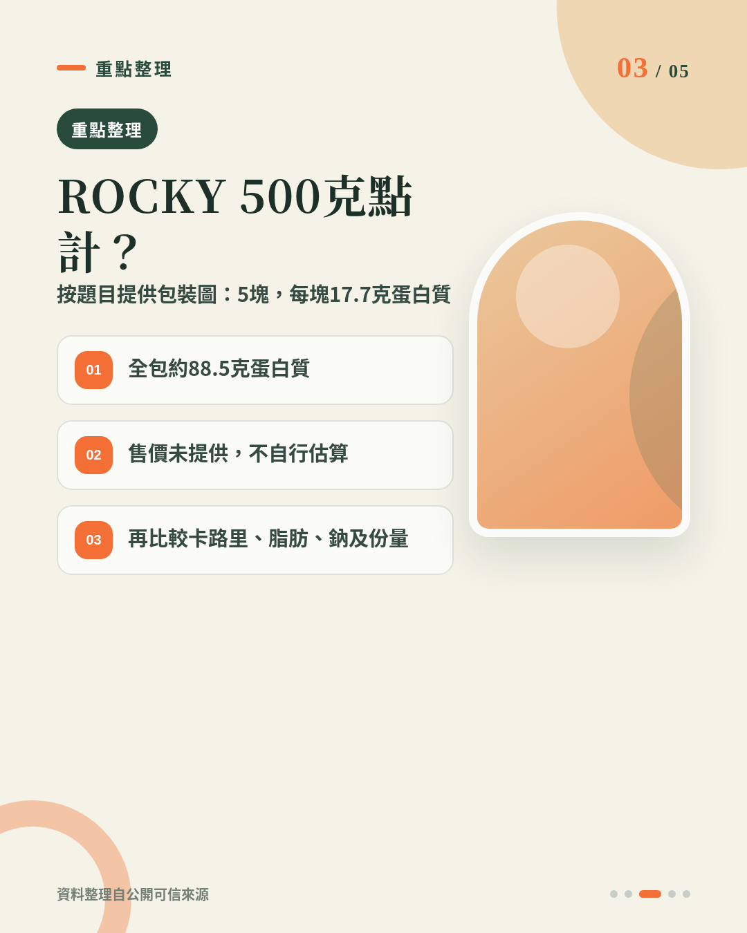 買熟雞胸唔好只睇包裝價:教你計「每克蛋白質成本」先知抵唔抵 重點 3