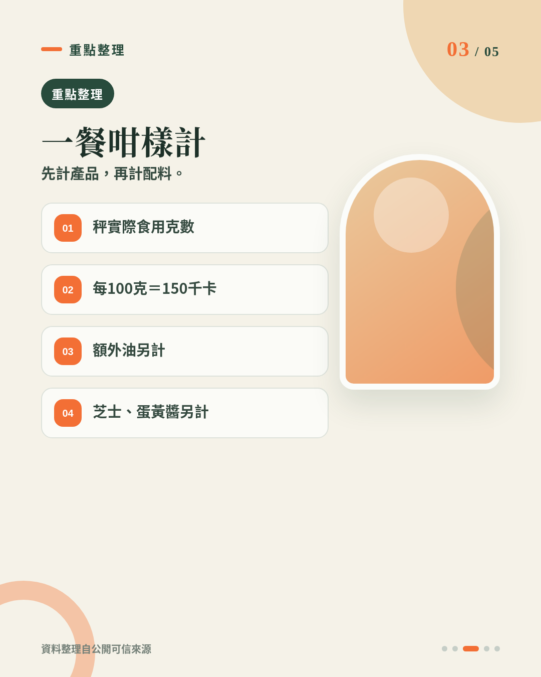 減脂食薯條一定要氣炸？Venus幼身急凍薯條點計一餐熱量？ 重點 3