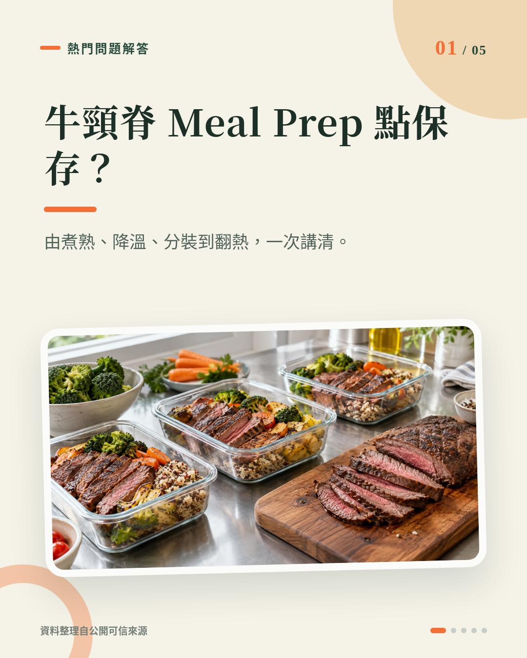 牛頸脊做健身 Meal Prep，熟牛肉點樣快速降溫？雪櫃可以放幾耐？ 重點 1