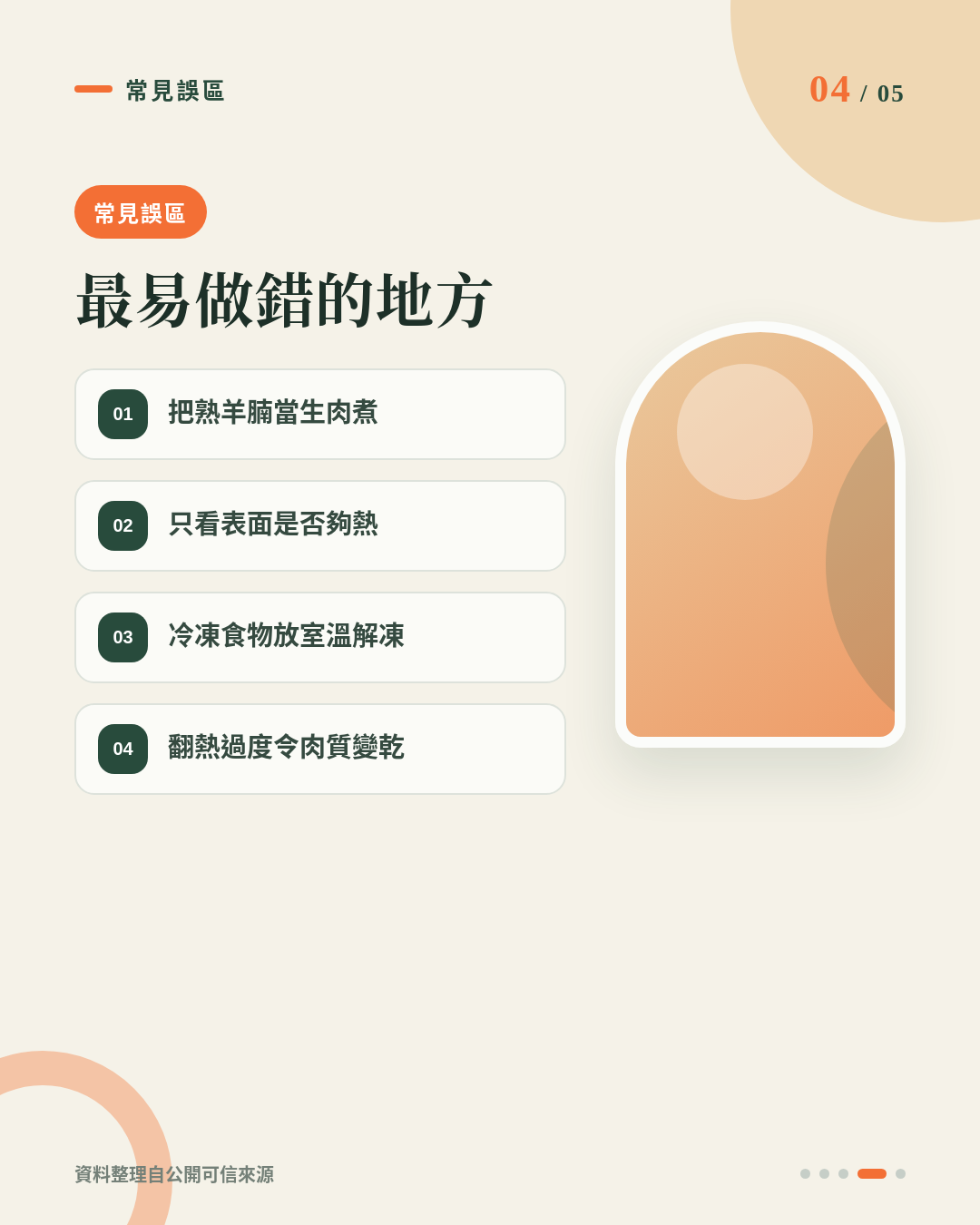 放工得15至30分鐘？急凍古法羊腩粒應該解凍定直接翻熱？ 重點 4