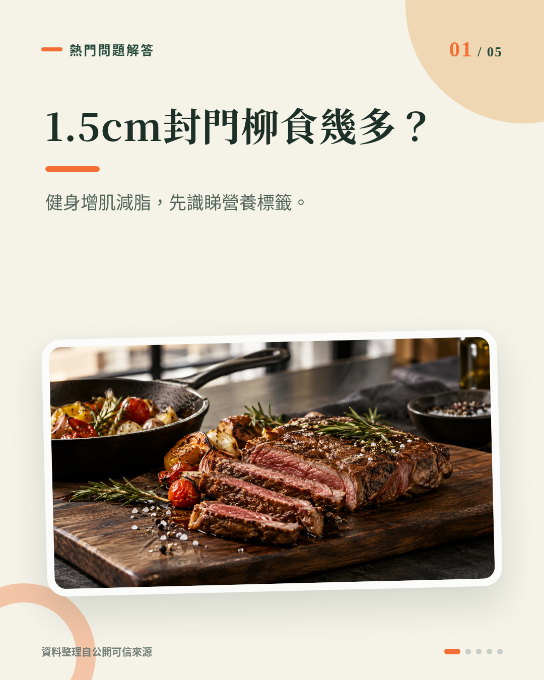1.5cm美國安格斯封門柳食幾多先啱?健身增肌減脂點睇蛋白質、脂肪同卡路里 重點 1