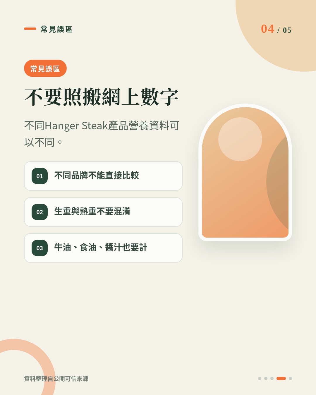 1.5cm美國安格斯封門柳食幾多先啱?健身增肌減脂點睇蛋白質、脂肪同卡路里 重點 4