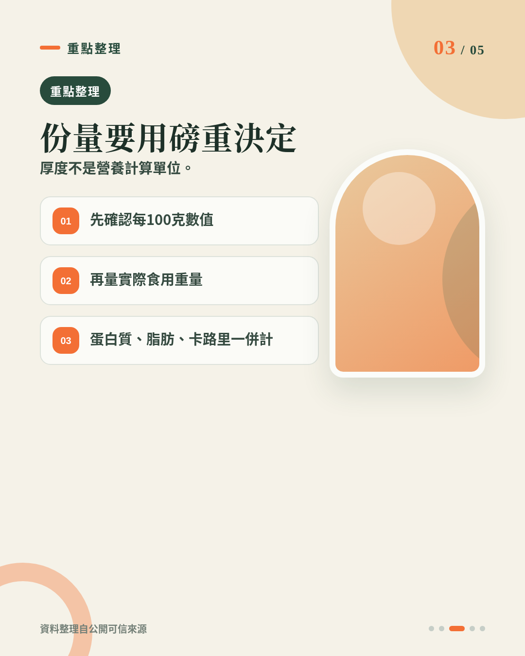 1.5cm美國安格斯封門柳食幾多先啱?健身增肌減脂點睇蛋白質、脂肪同卡路里 重點 3