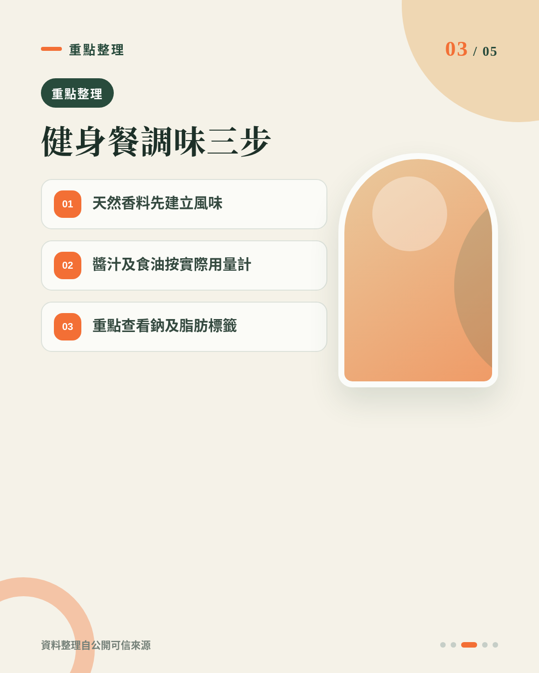 狹鱈魚柳味道較淡？健身餐用檸檬香草調味，點樣兼顧風味與鈉熱量 重點 3