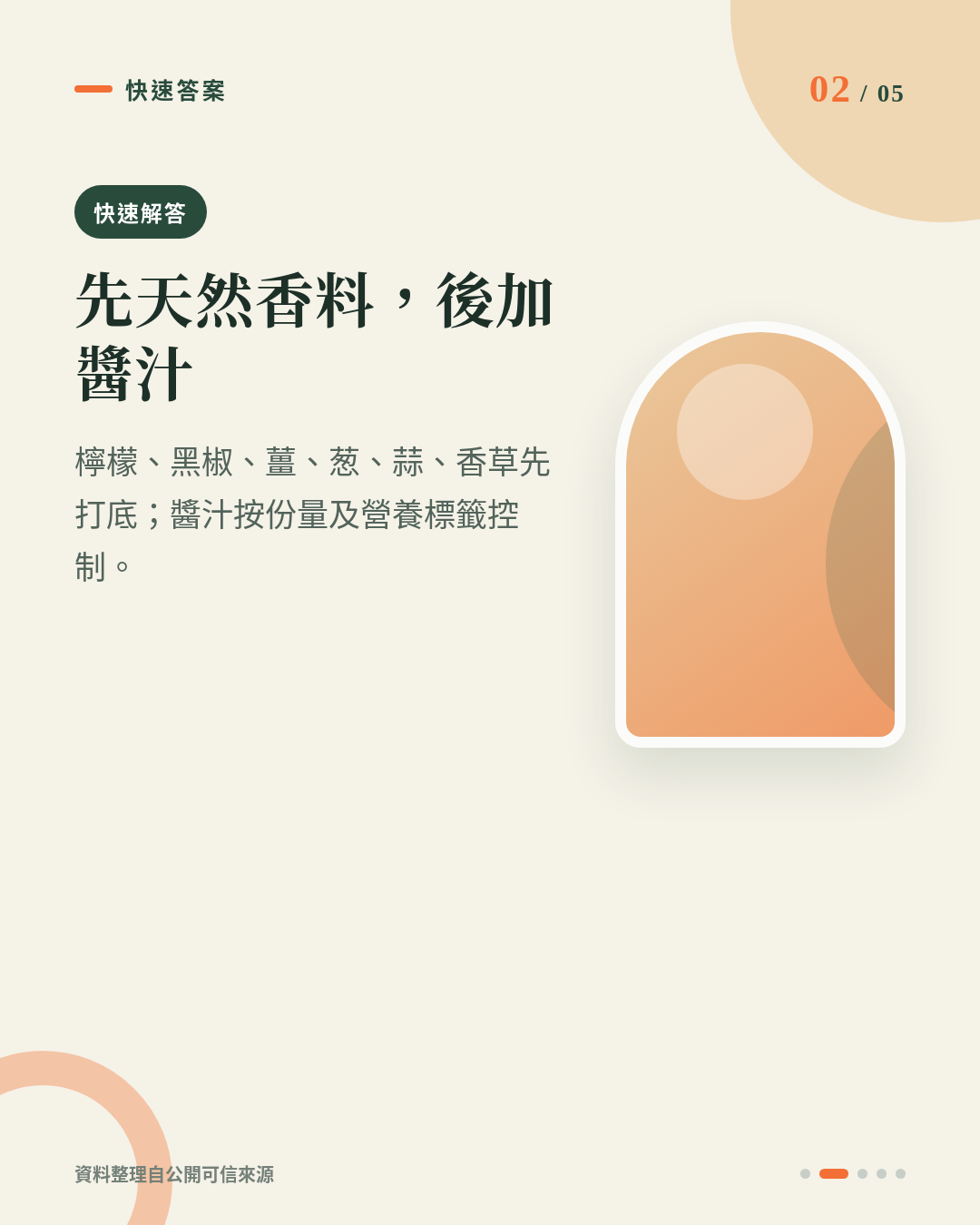 狹鱈魚柳味道較淡？健身餐用檸檬香草調味，點樣兼顧風味與鈉熱量 重點 2