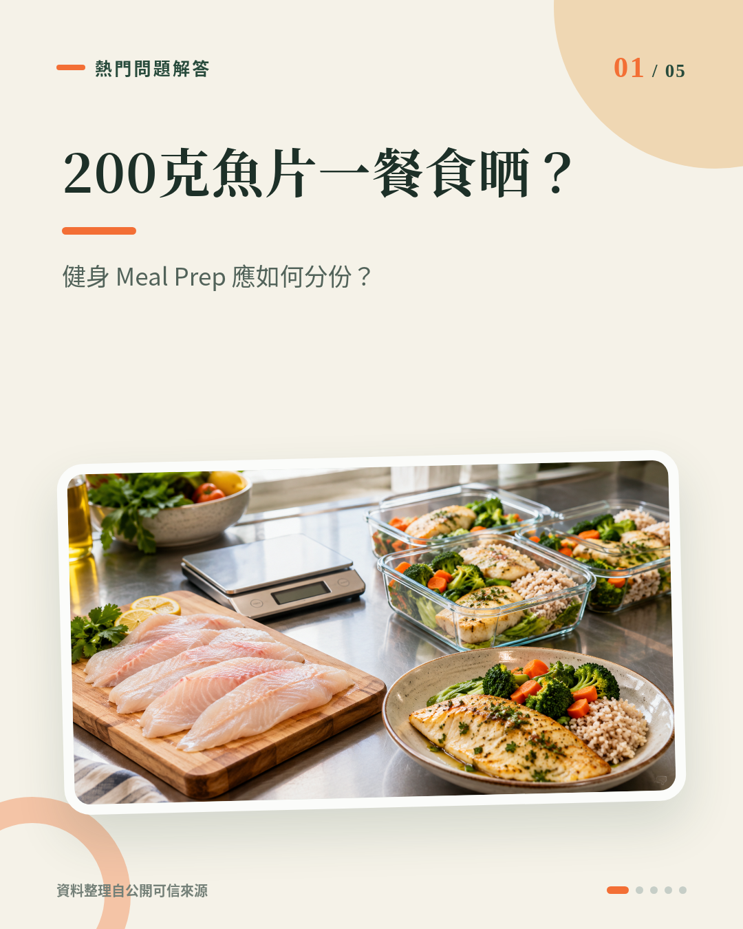健身 Meal Prep 用 200 克脆肉羅非魚片，一餐應該食幾多？關鍵不是一包食晒 重點 1